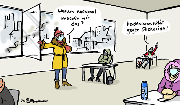 Christiane Pfohlmann Politische Karikaturen